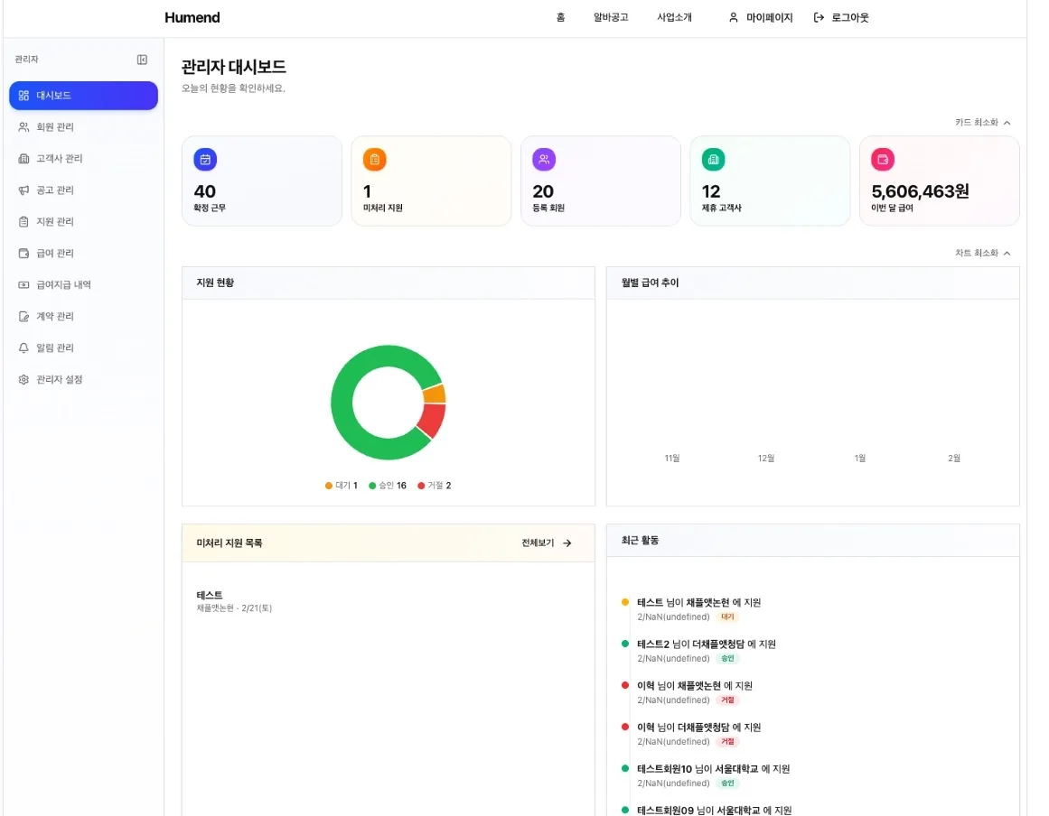 관리자 대시보드