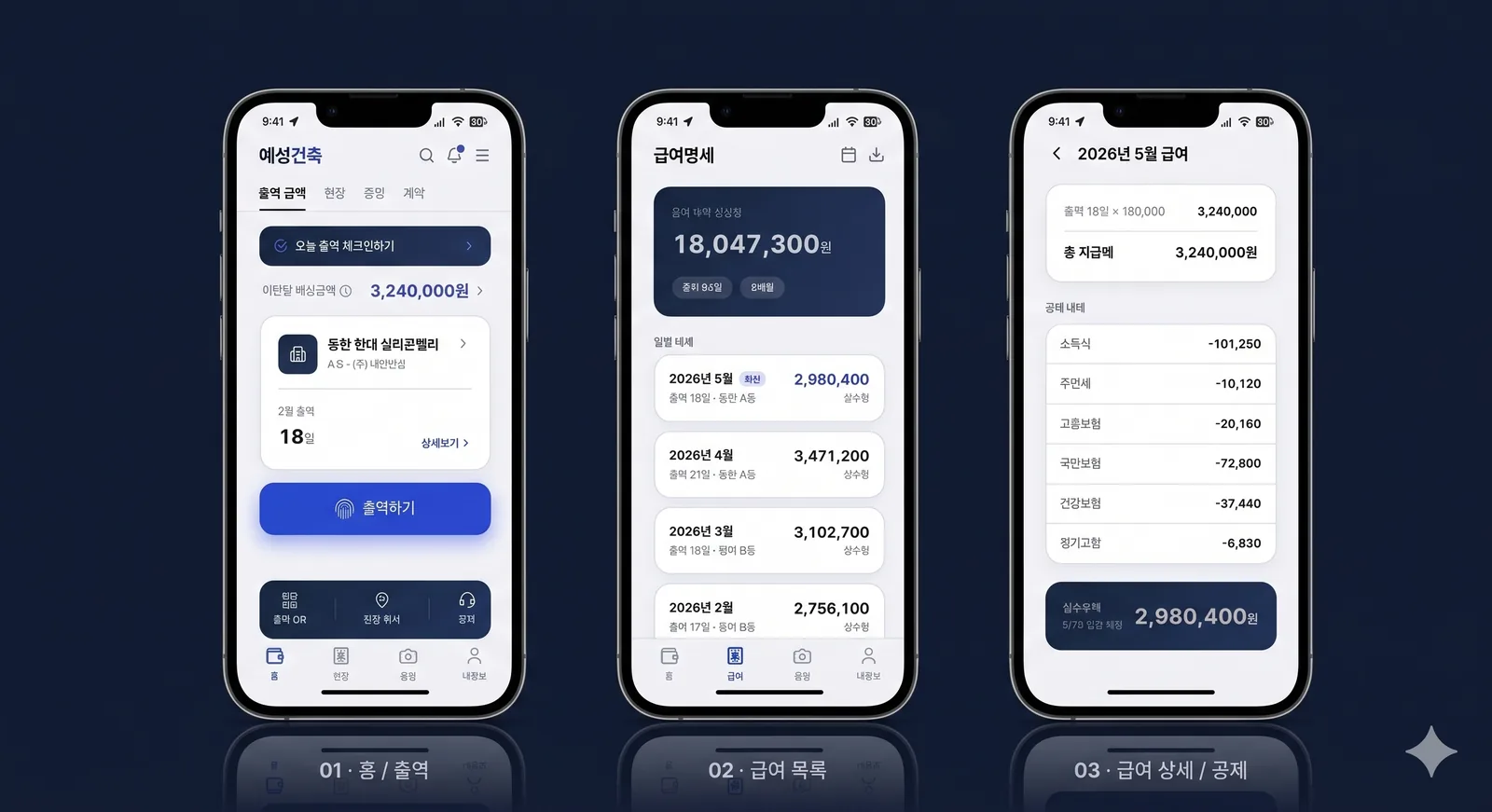 작업자가 앱을 통해 출근을 처리하고, 급여를 확인할수 있습니다.