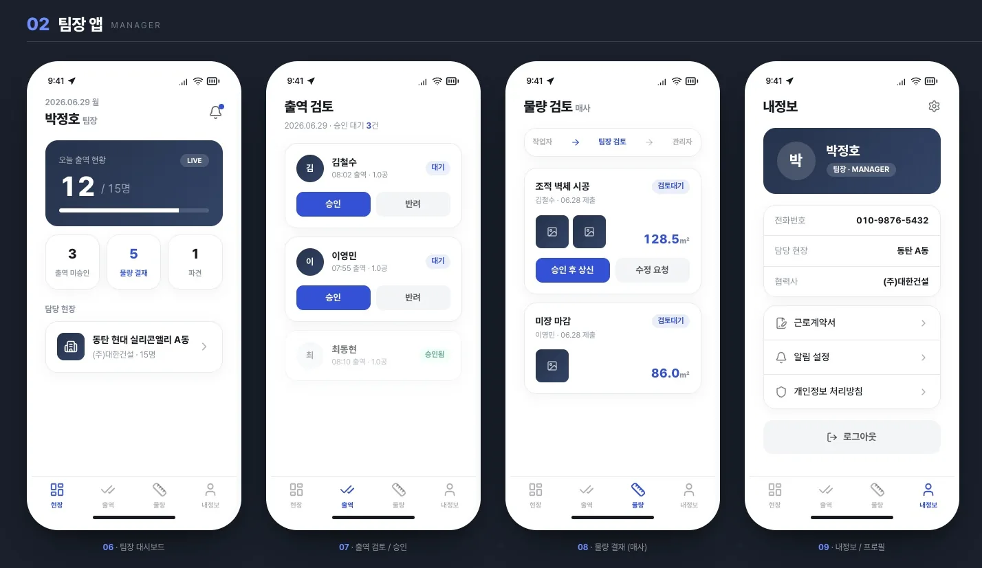 각 현장의 팀장은 틤원의 출근을 확인하고 작업한 작업성과를 앱으로 보사에 제출합니다. 내 정보도 앱에서 관리합니다.
