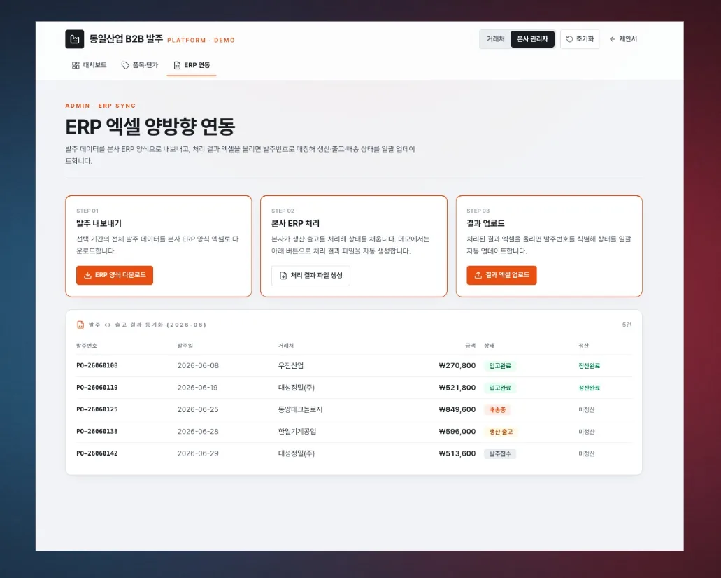 각 계열사에서 수집된 구매요청을 본사 ERP 업로드용 엑셀 양식으로 자동 생성·다운로드하여, 본사 ERP에서 발주를 진행할 수 있도록 연계하는 화면 입니다.